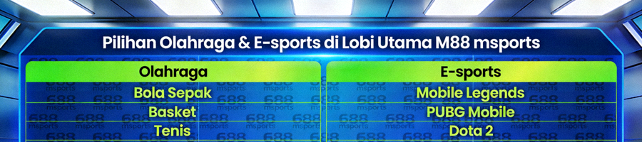 Tampilan menu pilihan olahraga dan e-sports yang tersedia di lobi utama M88 msports